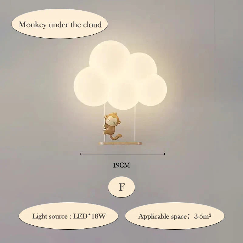 CloudLight – Modern LED Wall Lamp for Children