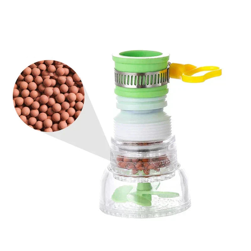 PureFlow - Revolutionary Spinning Sink Filter for Water Management