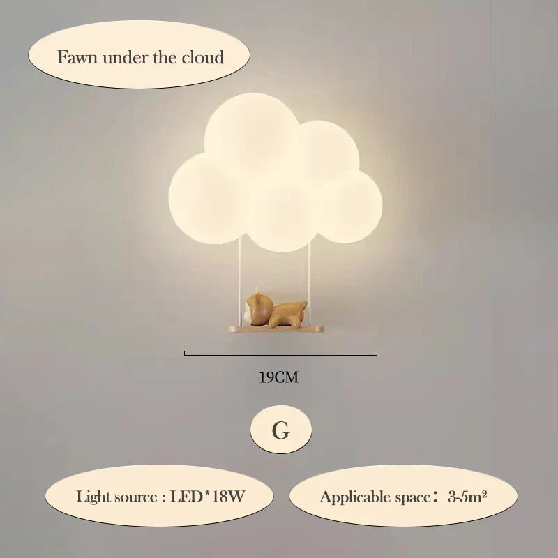 CloudLight – Modern LED Wall Lamp for Children