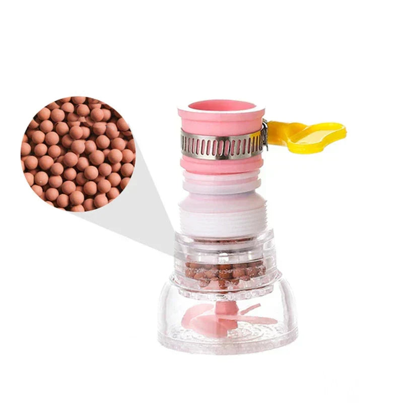 PureFlow - Revolutionary Spinning Sink Filter for Water Management