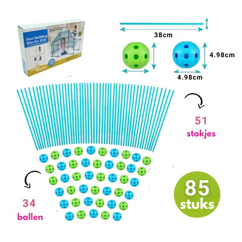 Wonderlandkit - Stimulates your child's imagination