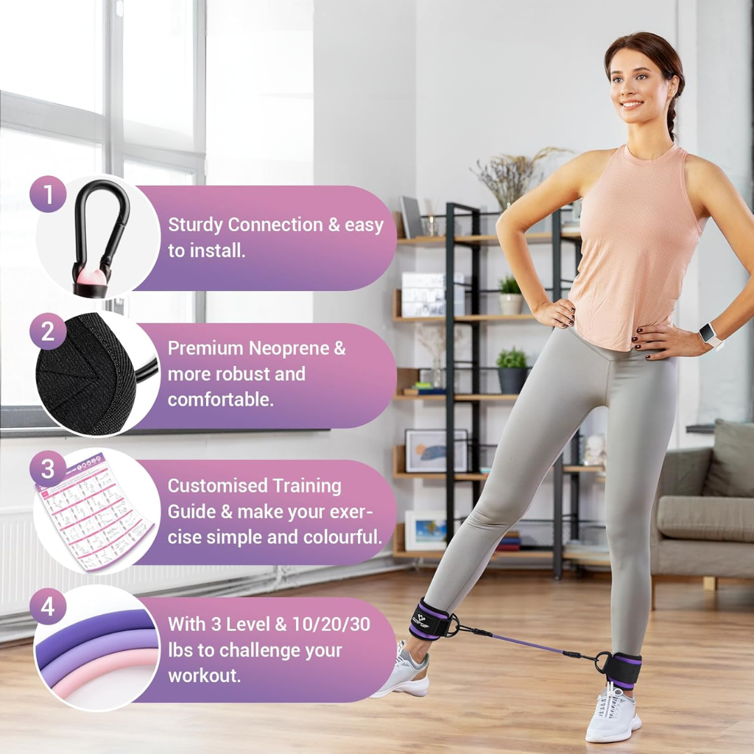 FlexTone - Resistance Bands for Hip and Glute Training