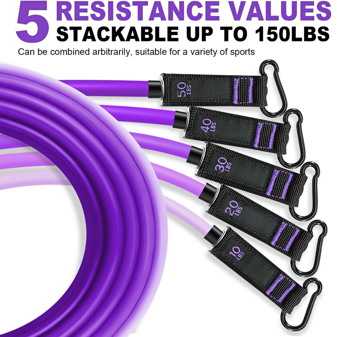 PowerFlex – Resistance Band Set for Full Body Workout