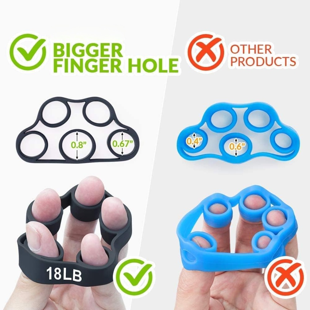 PowerGrip - Set of 4 Hand Grippers