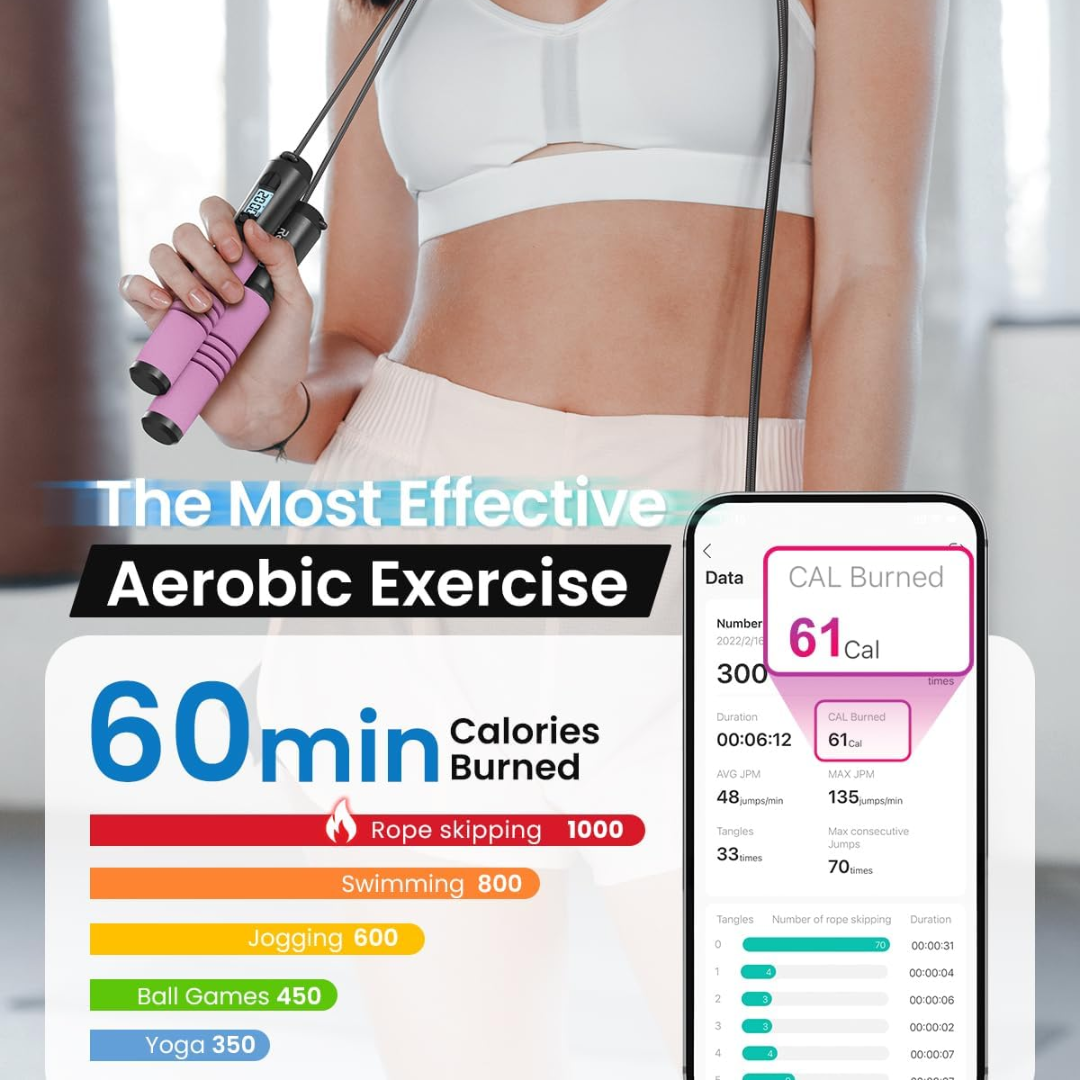 JumpFit - Smart Jump Rope with App and Knobless Design