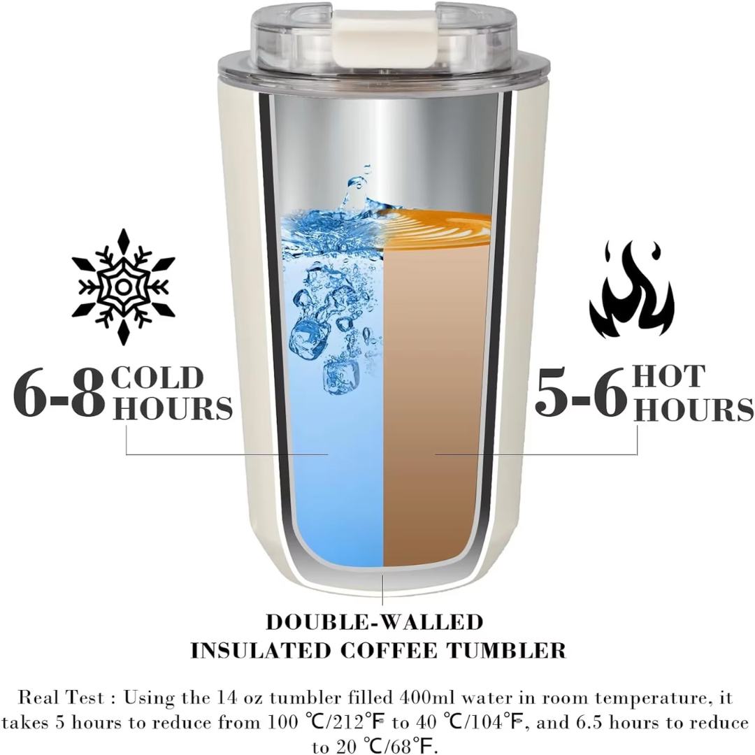 PureSip - Insulating RVS Travel Mug with Thermo Function