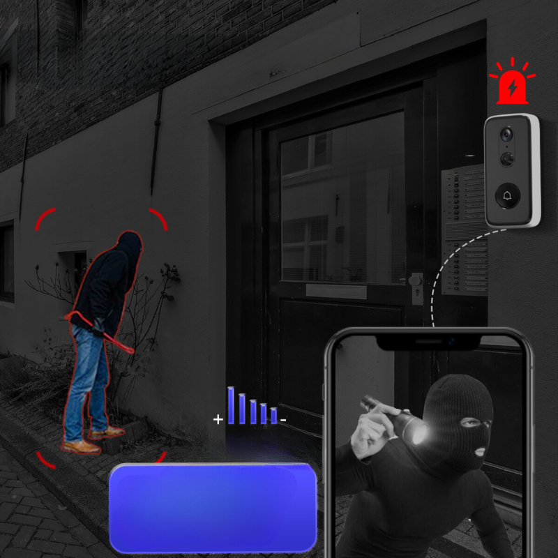 SmartRing Doorbell - Wireless 3MP Camera for Outdoor Use