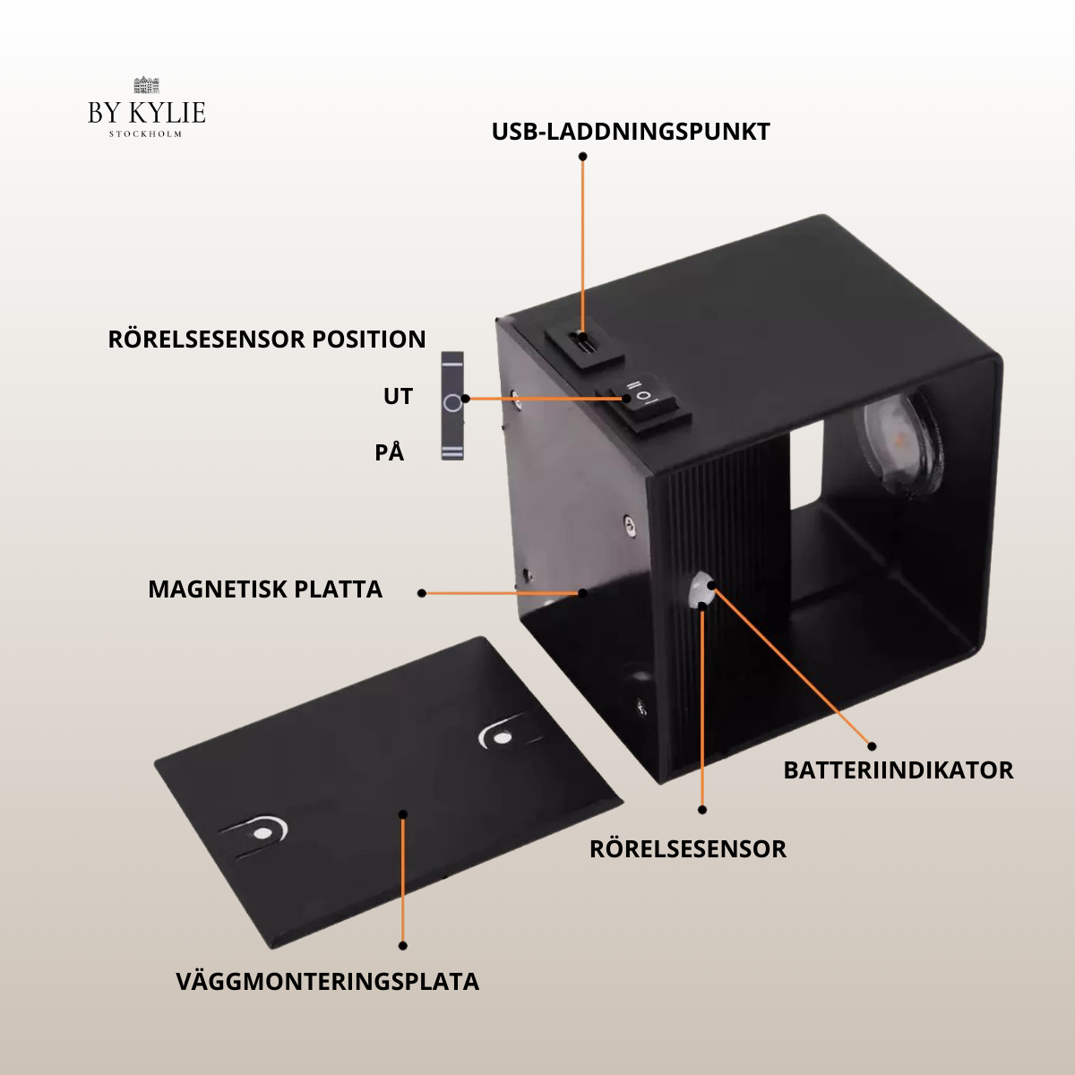 Qubic Wall Lamp™ - Wireless Rechargeable Wall Lamp