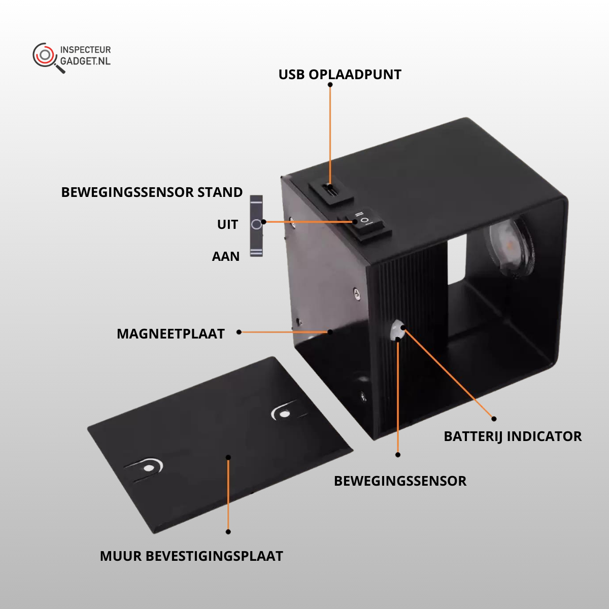 Wireless Wall Lamp™ - Wireless Rechargeable Wall Lamp