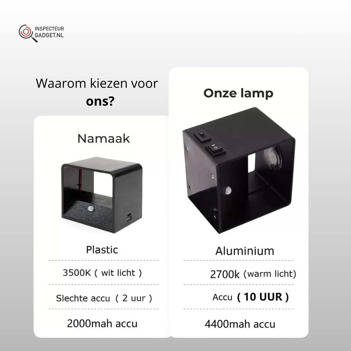 Wireless Wall Lamp™ - Wireless Rechargeable Wall Lamp
