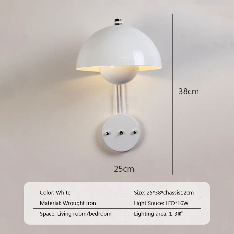 ShroomLite Wall Lamp - Creative Lighting for Modern Interiors