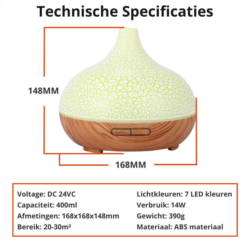 ZenMist Diffuser – Soothing Aroma for Relaxation