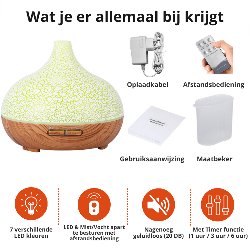 ZenMist Diffuser – Soothing Aroma for Relaxation