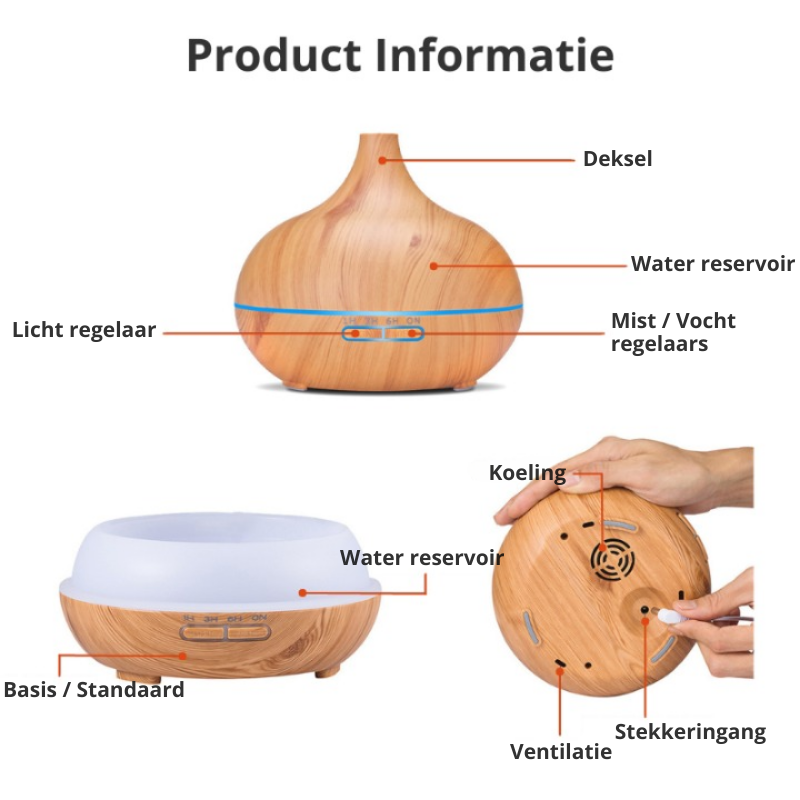 ZenMist Diffuser – Soothing Aroma for Relaxation