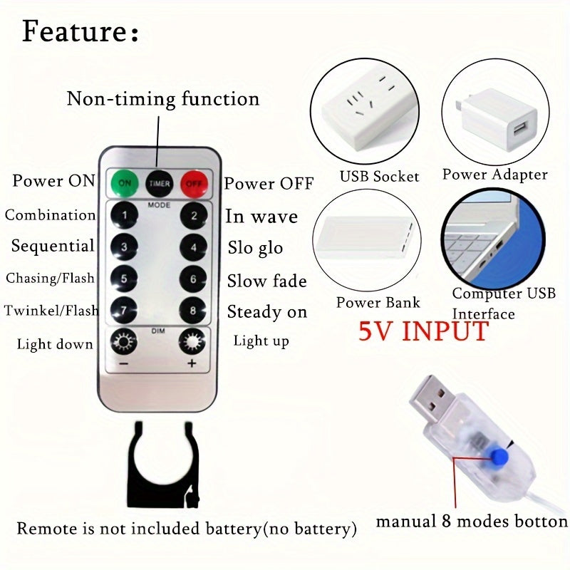 LuxeGlow – USB LED Gardinbelysning för Fester