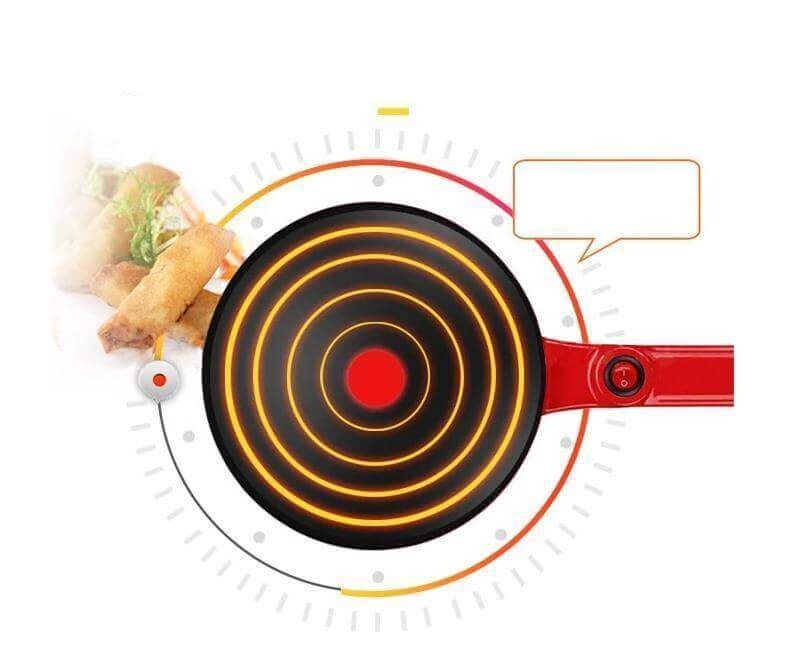 CrepeMaster - Electric Crêpe Maker for Cooking