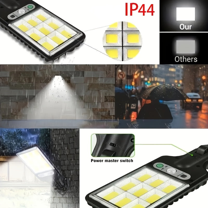 SolarBeam Light - Powerful LED Solar Lighting 8000W