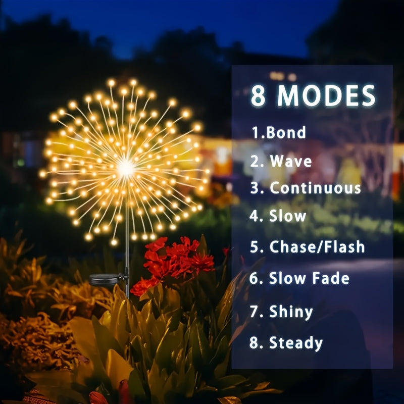SolarGlow – Sustainable LED Outdoor Lighting with Solar Energy