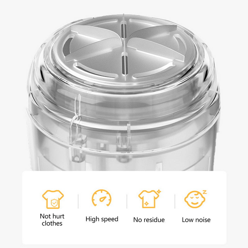 FluffMaster - USB Rechargeable Fabric Deodorizer