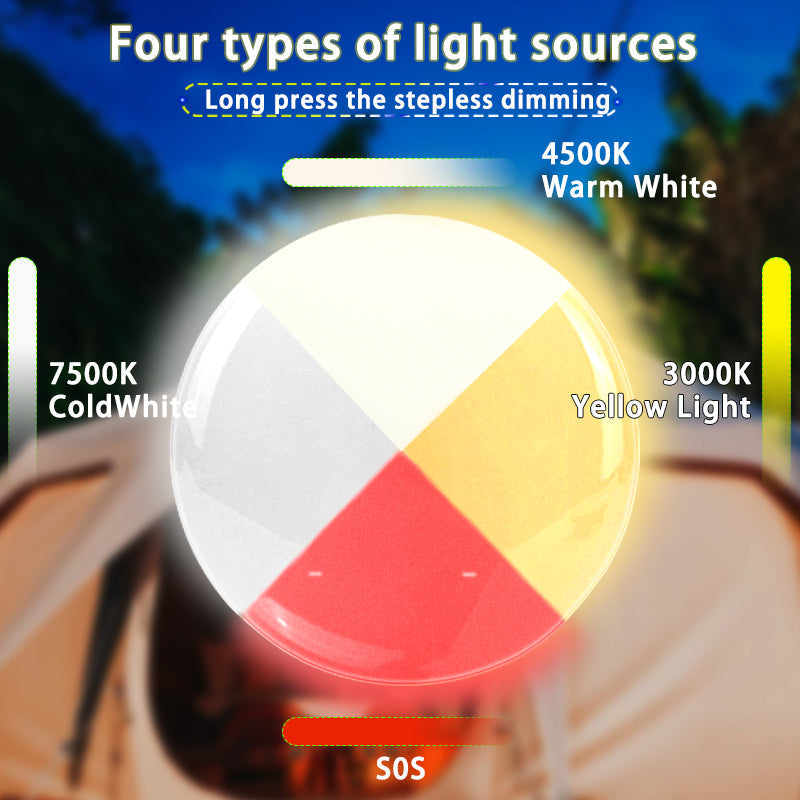 PowerGlow – Rechargeable LED Camping Lamp with Magnets