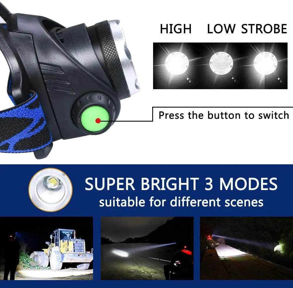 PowerGlow - Rechargeable Waterproof LED Headlamp