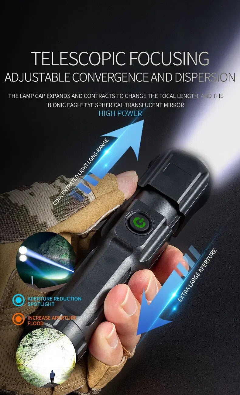 PowerBeam - Rechargeable LED Flashlight with Zoom