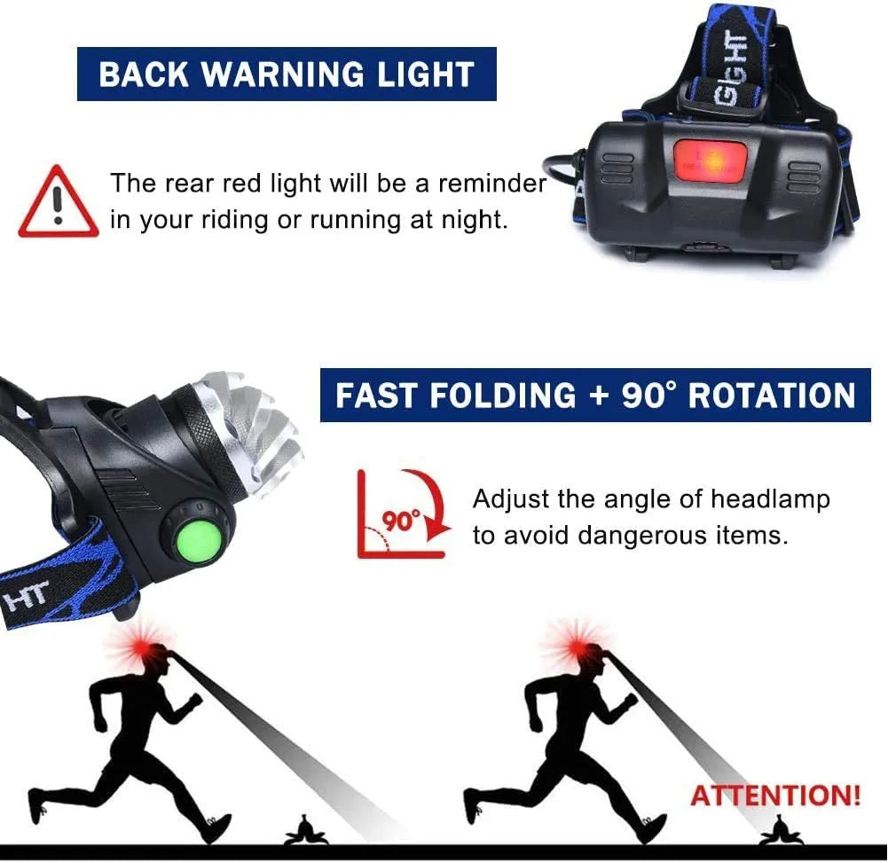 PowerGlow - Rechargeable Waterproof LED Headlamp