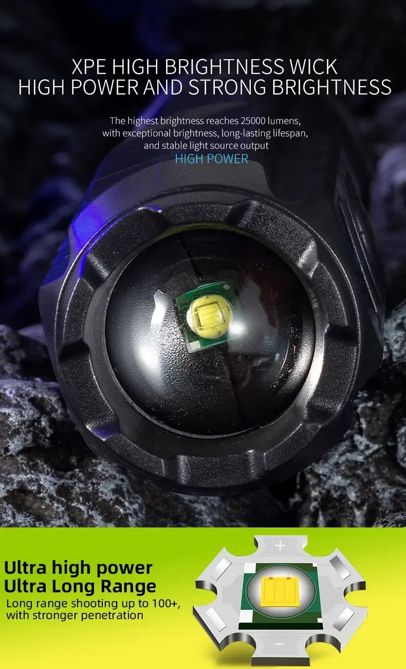 PowerBeam - Rechargeable LED Flashlight with Zoom