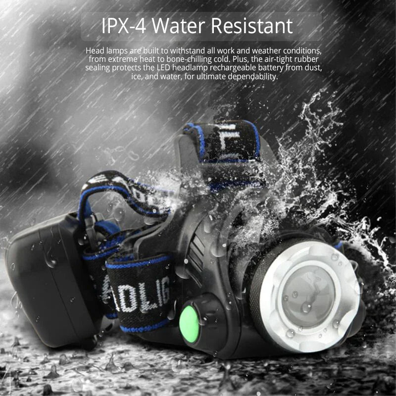 PowerGlow - Rechargeable Waterproof LED Headlamp