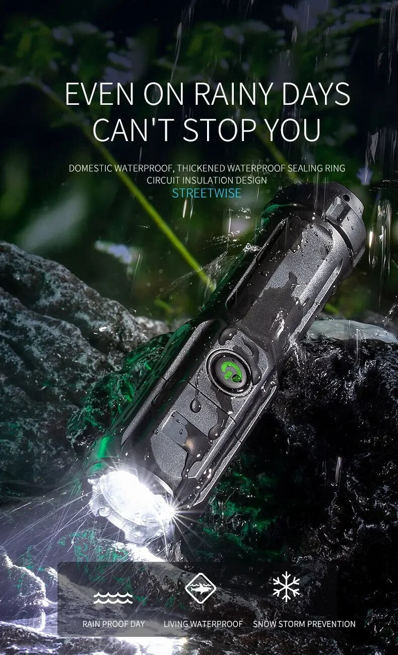 PowerBeam - Rechargeable LED Flashlight with Zoom
