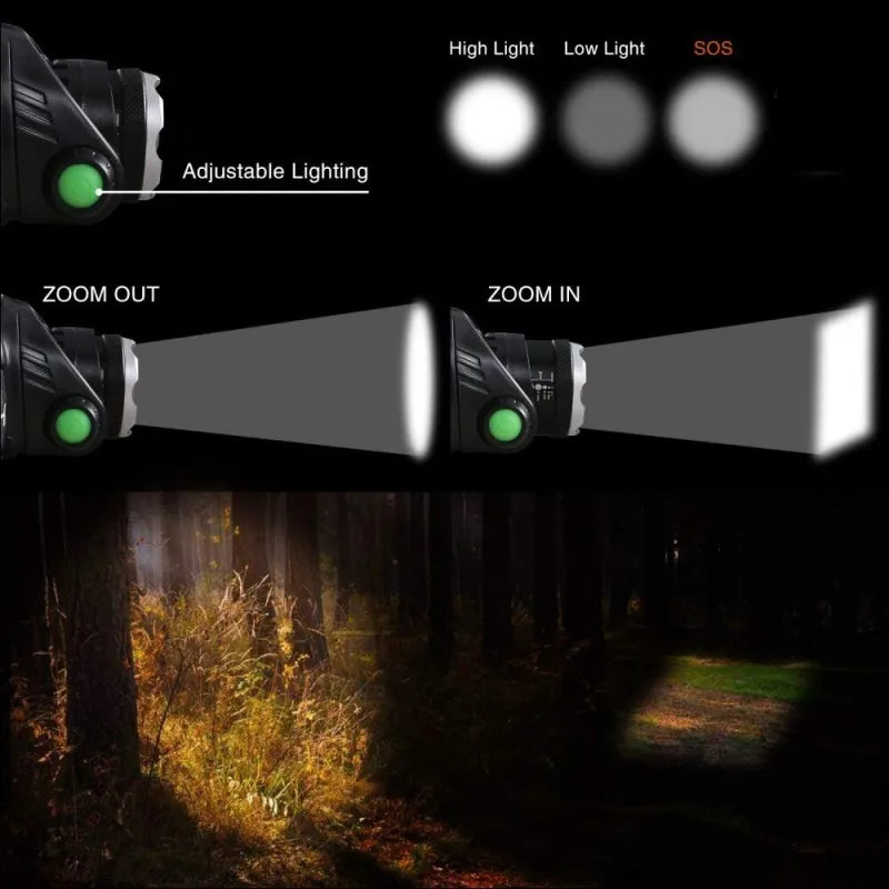 PowerGlow - Rechargeable Waterproof LED Headlamp
