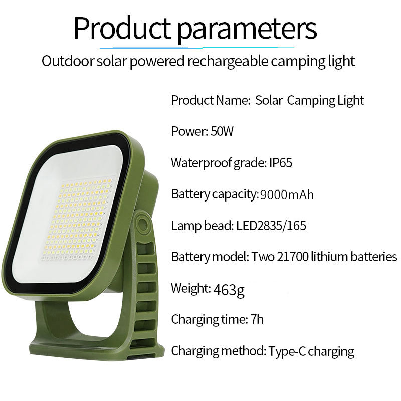 PowerGlow – Rechargeable LED Camping Lamp with Magnets