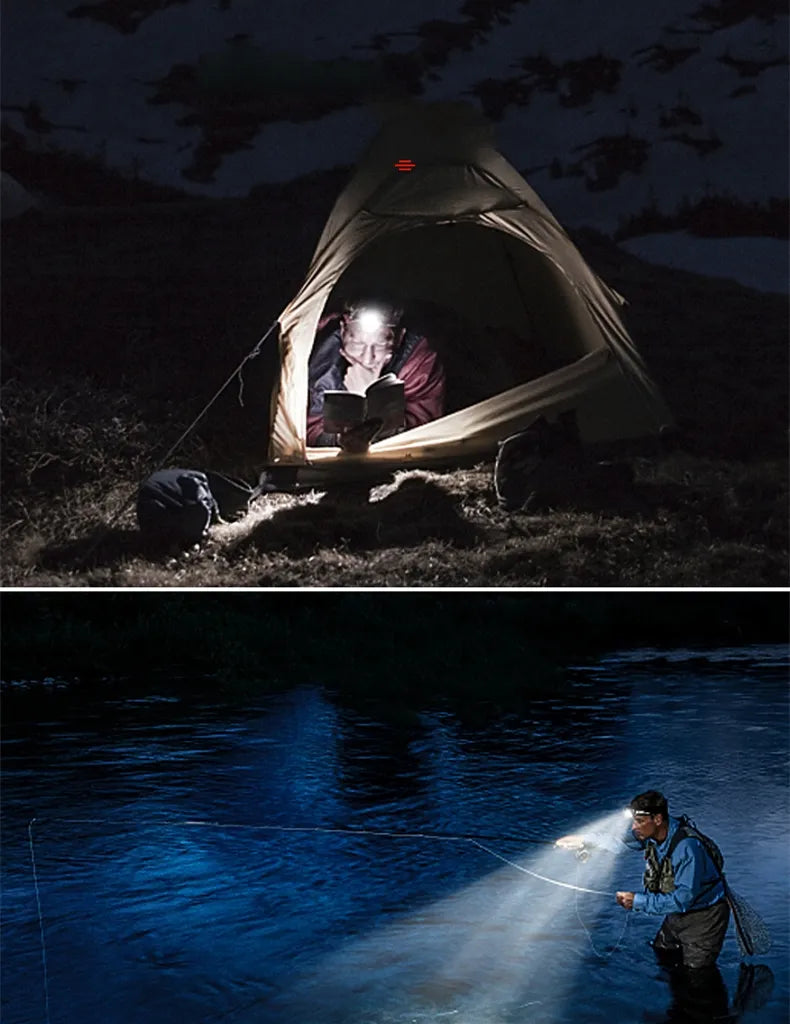 PowerGlow - Rechargeable Waterproof LED Headlamp