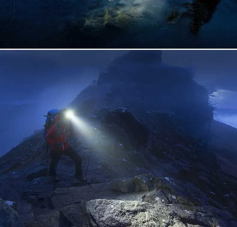 PowerGlow - Rechargeable Waterproof LED Headlamp