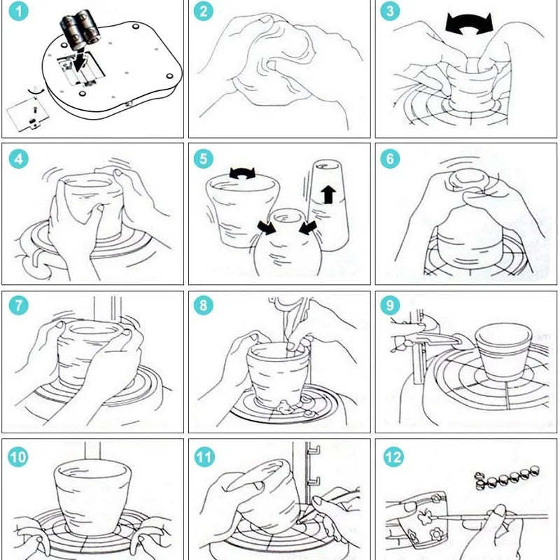 CreativeKids Cake Spinner – Development and Creativity in One