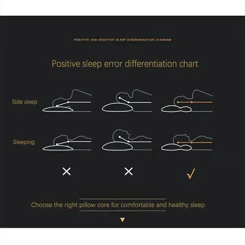 RelaxForm Pillow - Orthopedic Head Pillow for Sleeping Comfort