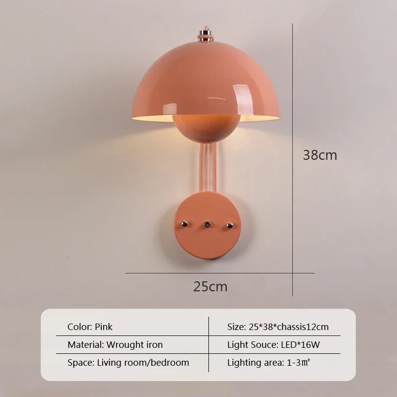 ShroomLite Wall Lamp - Creative Lighting for Modern Interiors