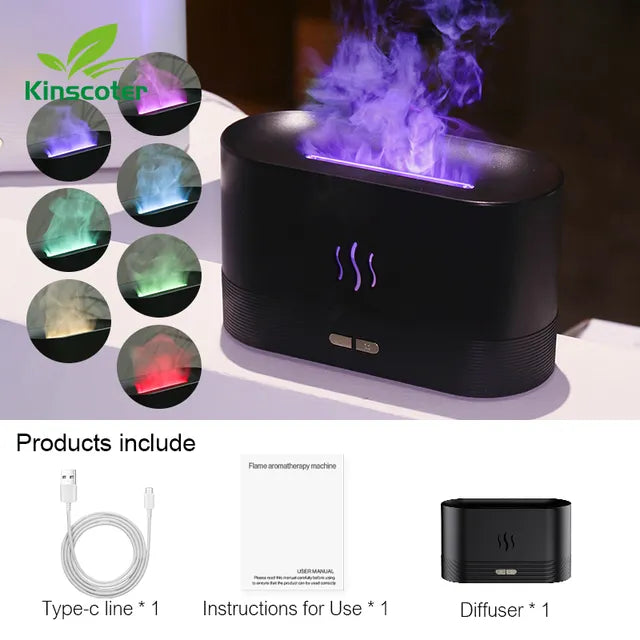 AromaMist Diffuser – Ultrasonic Cool Mist Diffuser