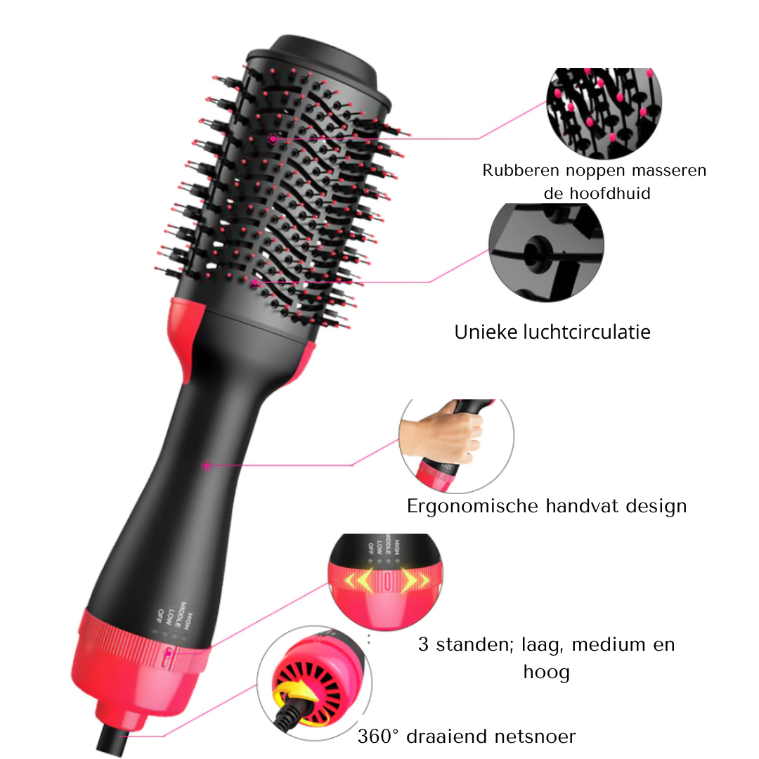 Mella ProStyle – 4-in-1 Hair Dryer and Straightener 