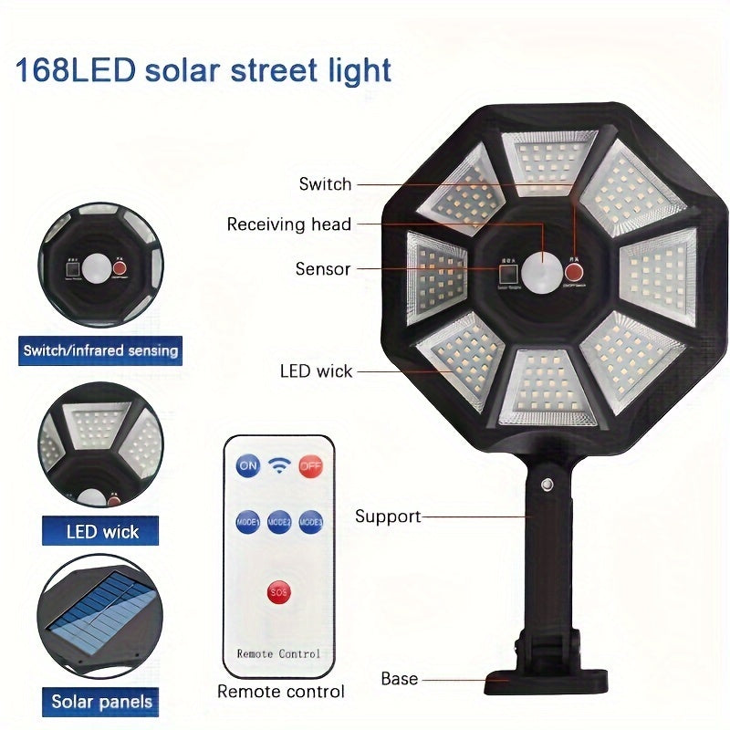 SolarGlow Pro – LED Street Light with Motion Sensor