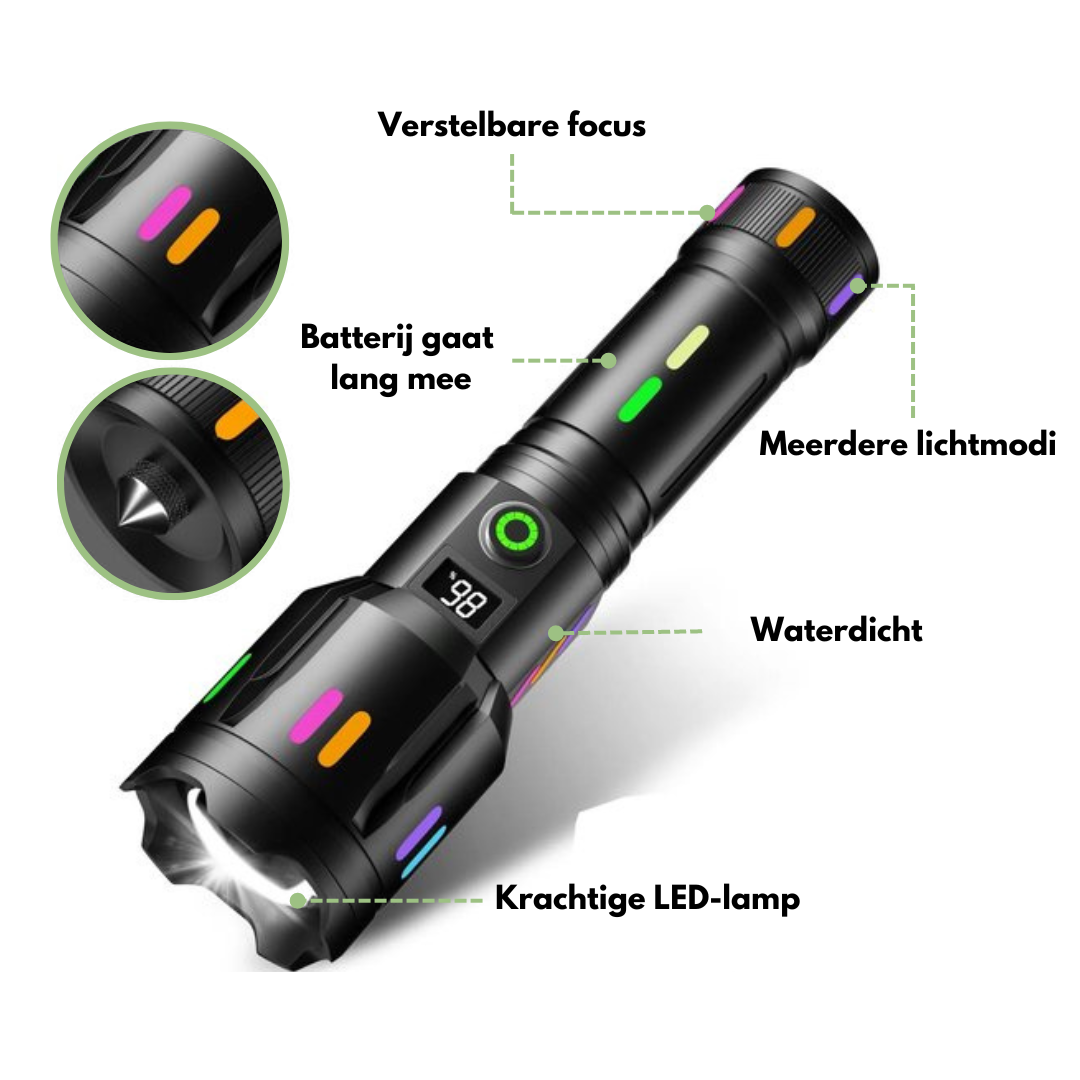 LumenPro – Powerful LED Flashlight for Adventure