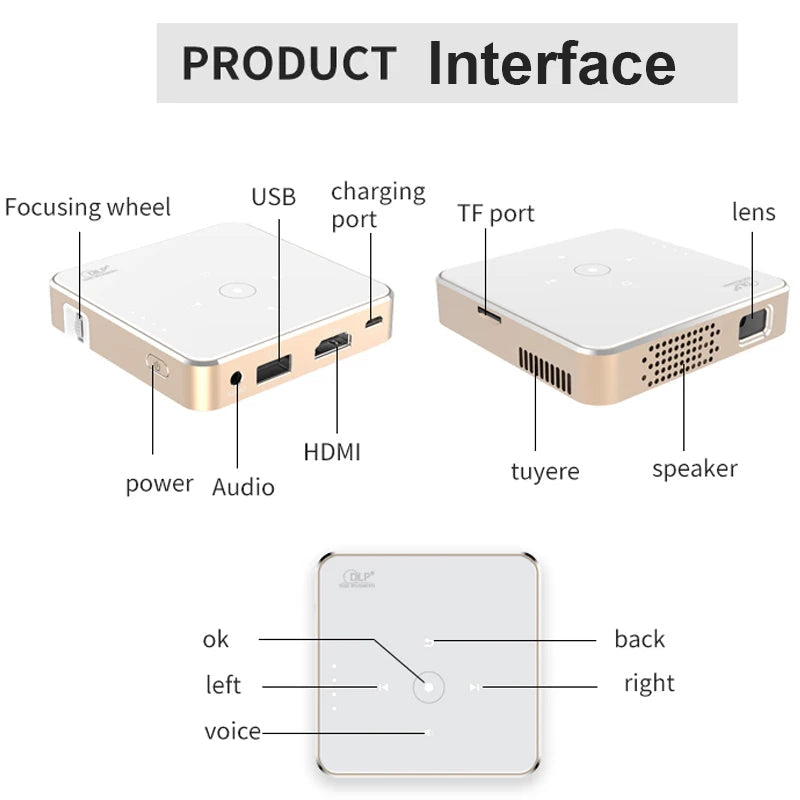 SmartBeam Projector - Innovative Full HD Image Reproduction