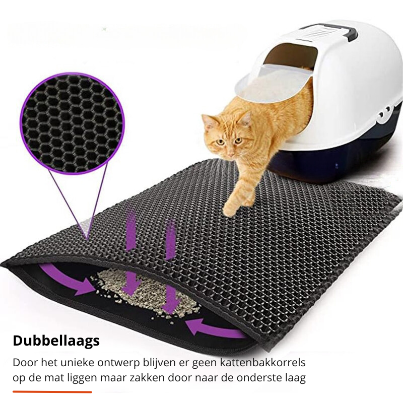 NonSlipPurrfect - Stylish Cat Litter Mat for Dry Floors