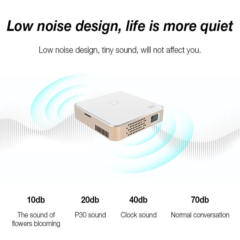 SmartBeam Projector - Innovative Full HD Image Reproduction