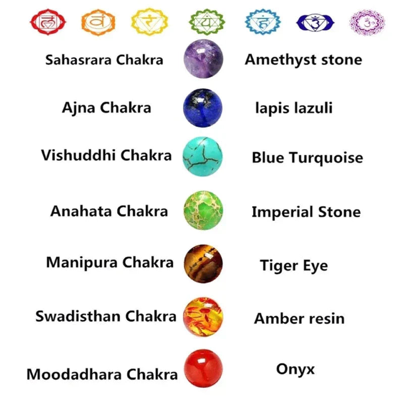 Chakra Healing Crystal Bracelet | Embrace the Power of Nature with this Symbolic Accessory