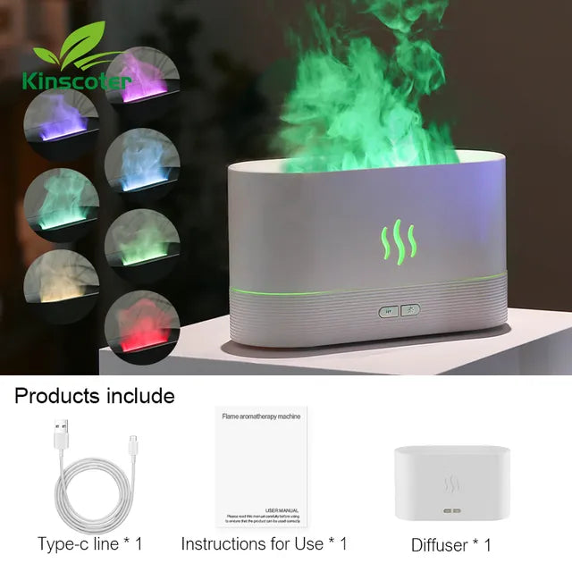 AromaMist Diffuser – Ultrasonic Cool Mist Diffuser