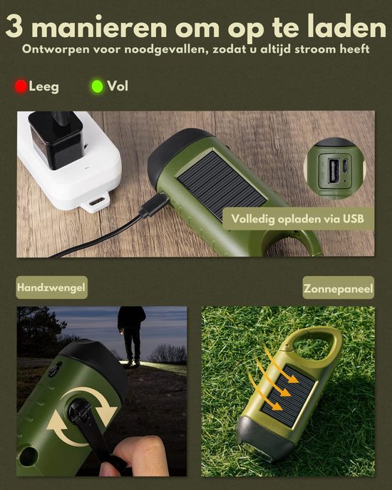 SurvivorX - Ultimate 15-in-1 Emergency Survival Kit