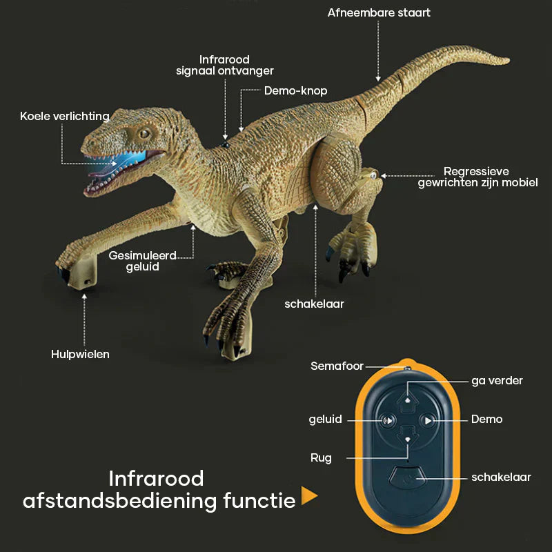DinoMotion – Realistic Velociraptor with Remote Control