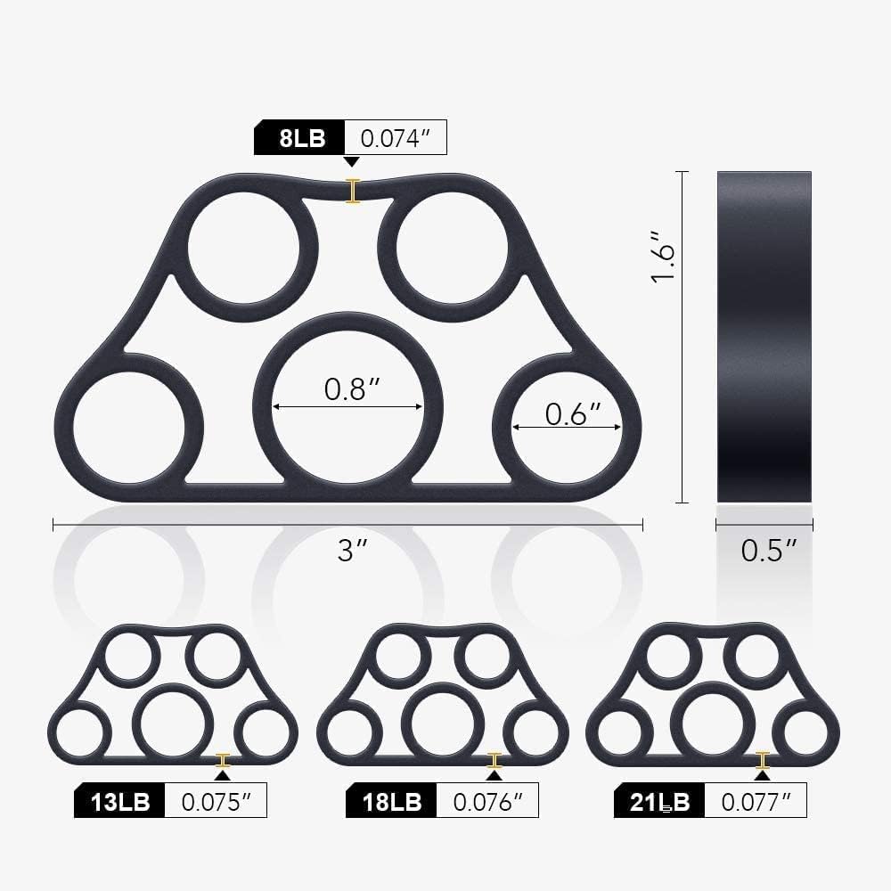 PowerGrip - Set of 4 Hand Grippers