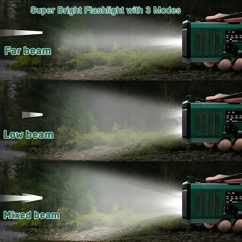 SurvivorPower - Durable Emergency Radio with Multiple Functions